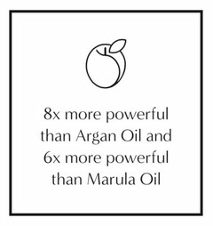 8X MORE POWERFUL THAN ARGAN OIL AND 6X MORE POWERFUL THAN MARULA OIL