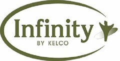 INFINITY BY KELCO