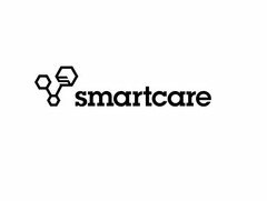 S SMARTCARE