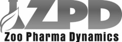 ZPD ZOO PHARMA DYNAMICS