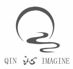 QIN IMAGINE