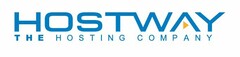 HOSTWAY THE HOSTING COMPANY