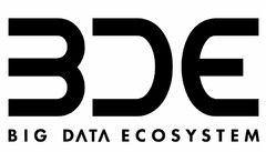 BDE BIG DATA ECOSYSTEM