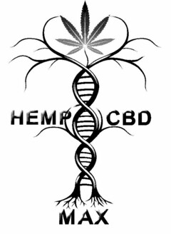 HEMP CBD MAX