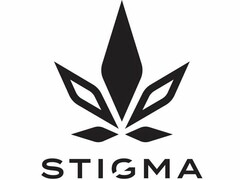 STIGMA