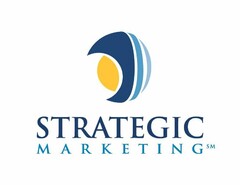 STRATEGIC MARKETING