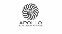 APOLLO EDUCATION GROUP