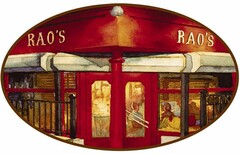 RAO'S