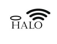 HALO