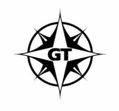 GT