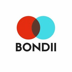 BONDII