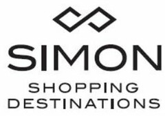 SIMON SHOPPING DESTINATIONS