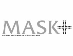 MASK MOTHERS AWARENESS ON SCHOOL-AGE KIDS