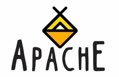 APACHE