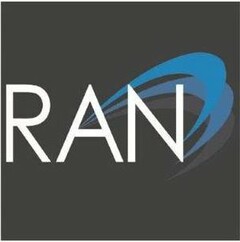 RAN