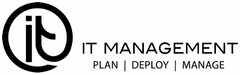 IT IT MANAGEMENT PLAN DEPLOY MANAGE