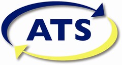 ATS