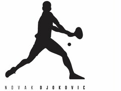 NOVAK DJOKOVIC