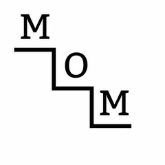 MOM