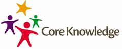 CORE KNOWLEDGE