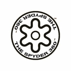 THE SPYDER 360