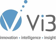 VI3 INNOVATION · INTELLIGENCE · INSIGHT