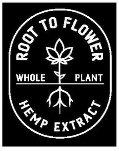 ROOT TO FLOWER HEMP EXTRACT WHOLE PLANT