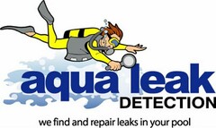 AQUA LEAK DETECTION WE FIND AND REPAIR LEAKS IN YOUR POOL