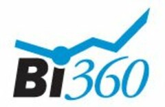 BI360