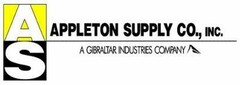 AS APPLETON SUPPLY CO., INC. A GIBRALTAR INDUSTRIES COMPANY