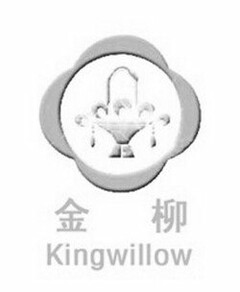 KINGWILLOW