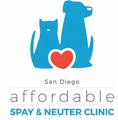 SAN DIEGO AFFORDABLE SPAY & NEUTER CLINIC