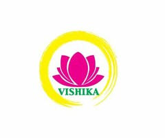 VISHIKA