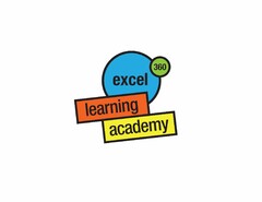 EXCEL 360 LEARNING ACADEMY