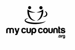 MY CUP COUNTS.ORG