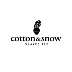 COTTON&SNOW SHAVED ICE