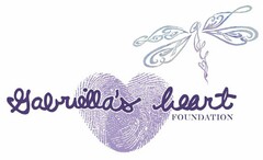 GABRIELLA'S HEART FOUNDATION GC