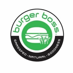 BURGER BOSS GRASSFED NATURAL GOODNESS