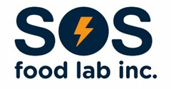 SOS FOOD LAB INC.