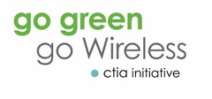 GO GREEN GO WIRELESS CTIA INITIATIVE