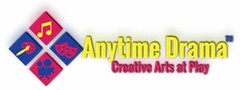 ANYTIME DRAMA CREATIVE ARTS AT PLAY