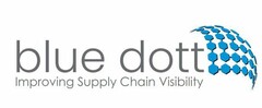 BLUE DOTT IMPROVING SUPPLY CHAIN VISIBILITY