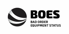 BOES BAD ORDER EQUIPMENT STATUS