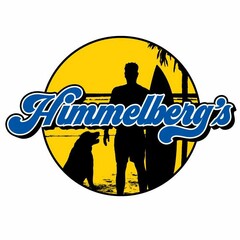 HIMMELBERG'S