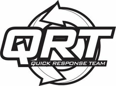 QRT QUICK RESPONSE TEAM