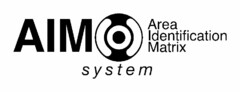 AIM AREA IDENTIFICATION MATRIX SYSTEM