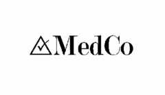 MEDCO