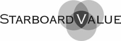 STARBOARD VALUE