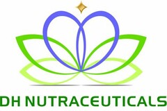 DH NUTRACEUTICALS
