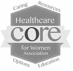 CORE HEALTHCARE FOR WOMEN ASSOCIATION CARING OPTIONS RESOURCES EDUCATION